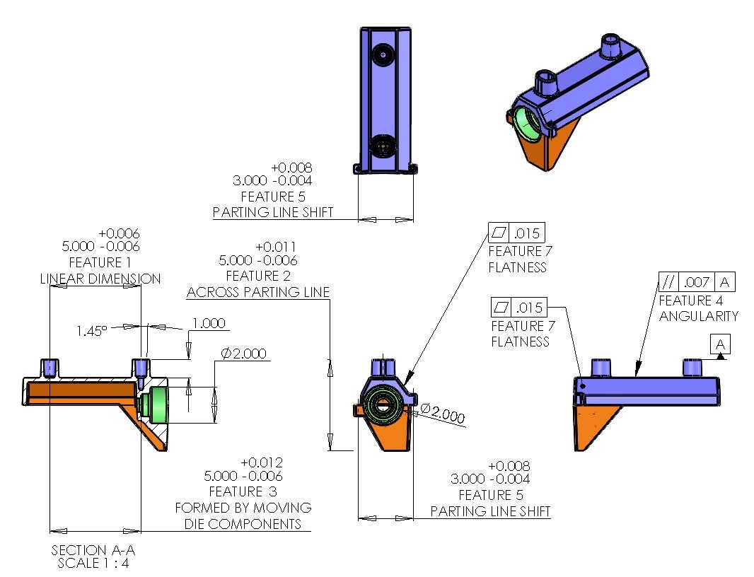 Die Casting Dimensional Capability 101 Part 1